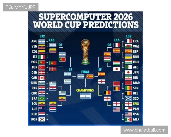 2026年世界杯亚洲区分组表最新预测及详细分析，助你提前了解各队实力对比