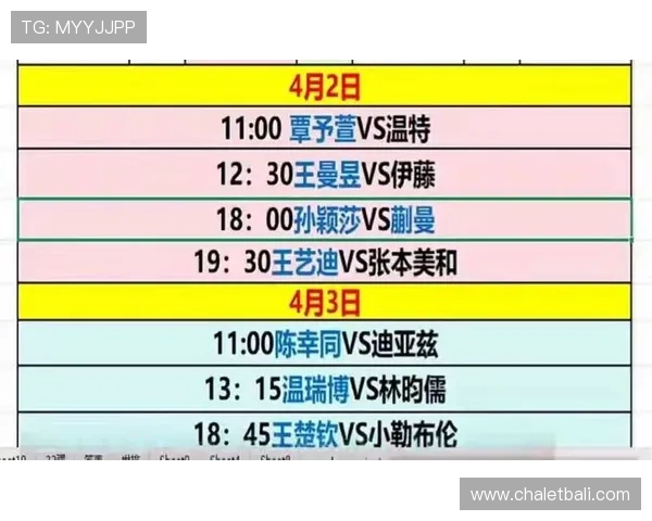 2026年世界杯小组赛规则详解:比赛规则、晋级标准及赛程安排的最新变化