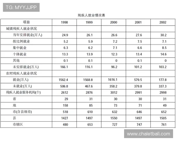 2026年世界杯赛程时间表格详细解析与最新安排指南