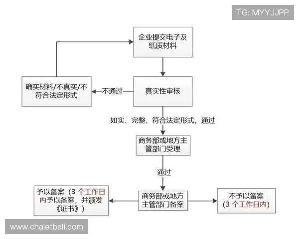 吉祥体育官方网登陆流程详解及常见问题解决方案,确保用户快速安全登录体验